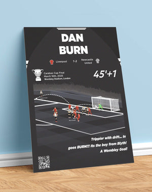Dan Burn Goal vs Liverpool | Carabao Cup Final (24/25)